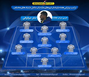 تیم و مربی برتر هفته فوتبال استان مازندران انتخاب شدند + گرافیک