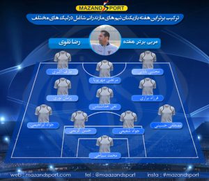 تیم و مربی برتر هفته فوتبال استان مازندران انتخاب شدند + گرافیک