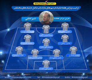 تیم و مربی برتر هفته فوتبال استان مازندران انتخاب شدند + گرافیک