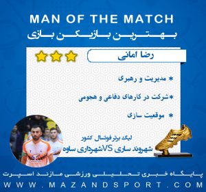 بهترین بازیکن دیدار شهروند ساری و شهرداری ساوه انتخاب شد + گرافیک