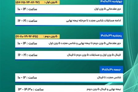 رقابت‌های کشتی آزاد بزرگسالان قهرمانی کشور _ تهران